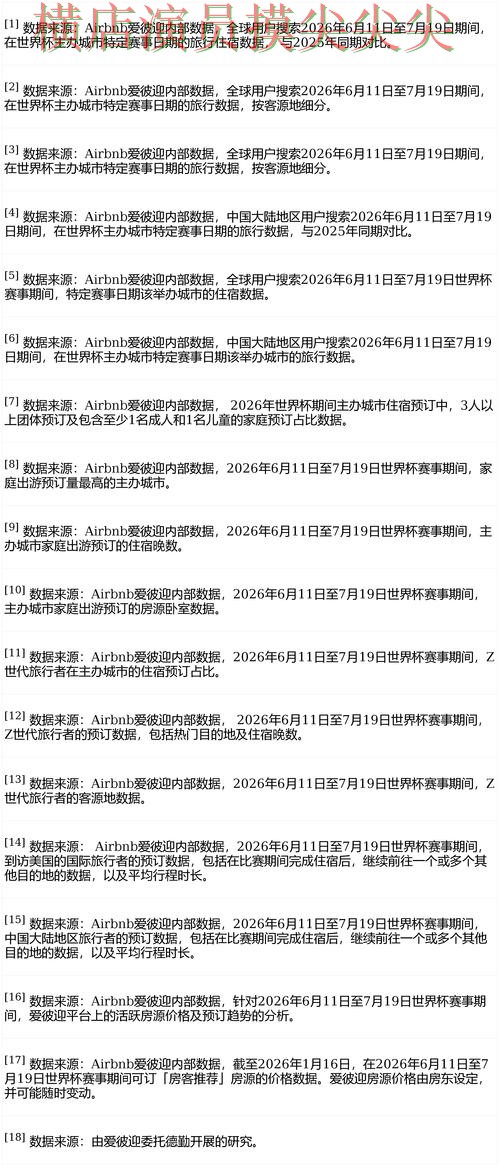 World Cup 2026背景下的世界杯投注平台合集趋势解读与平台排行直播解析