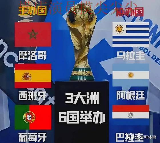 World Cup 2026背景下的世界杯投注平台合集趋势解读与平台排行直播解析